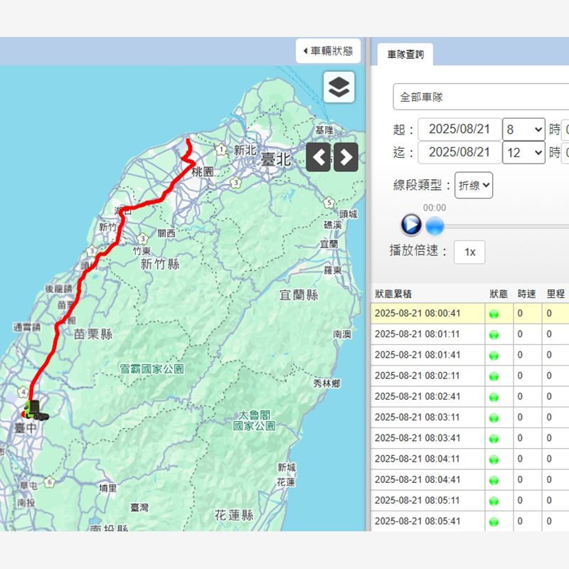 行駛軌跡