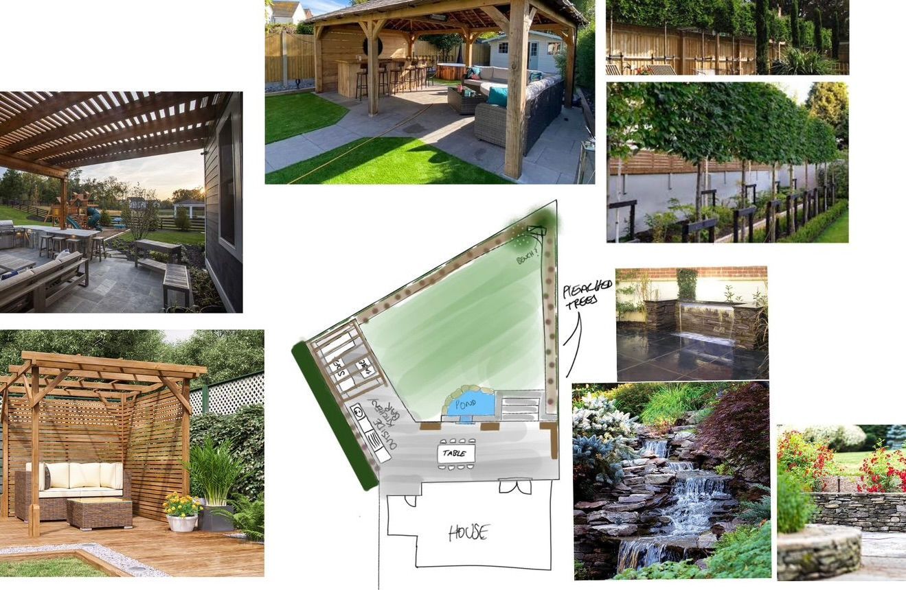 Design Services | Gardr