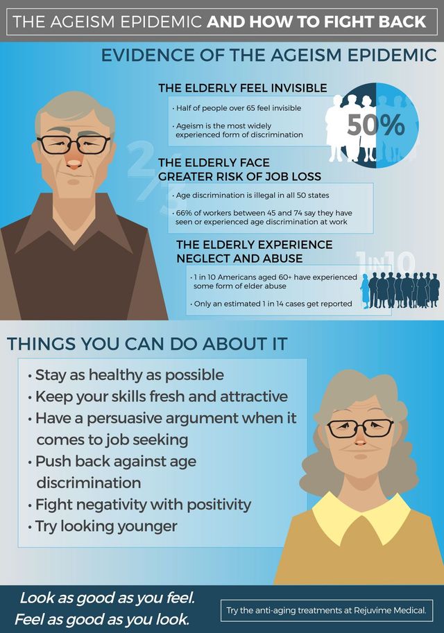 The Ageism Epidemic (and How To Fight Back)