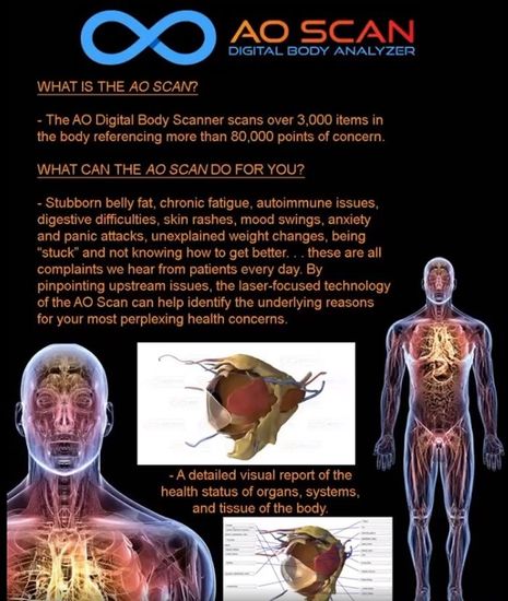 AO Scan promotional poster with glowing human figures and text about digital body scanning for health analysis