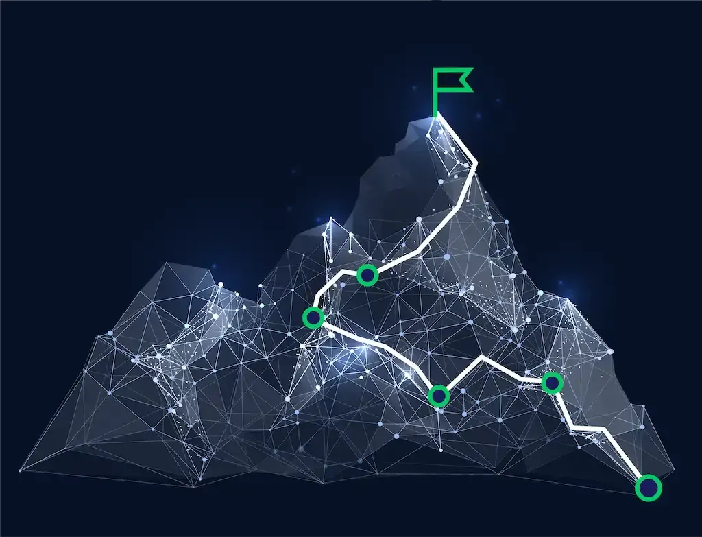 working towards cyber resilience