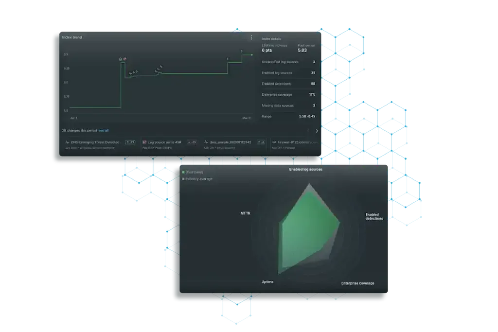A computer screen with a graph and a green cube on it.