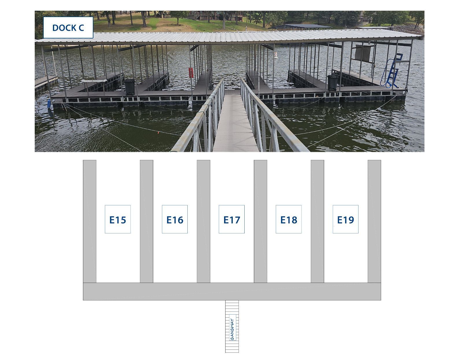 Dock C