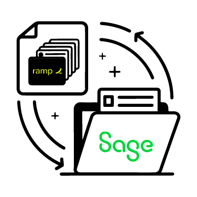 An icon image representing the integration between Ramp and Sage ERP