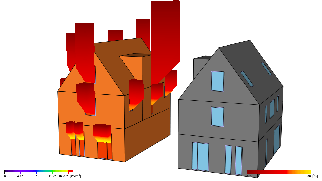 Woning gespiegeld