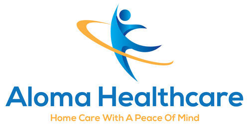 Aloma Healthcare, Inc.