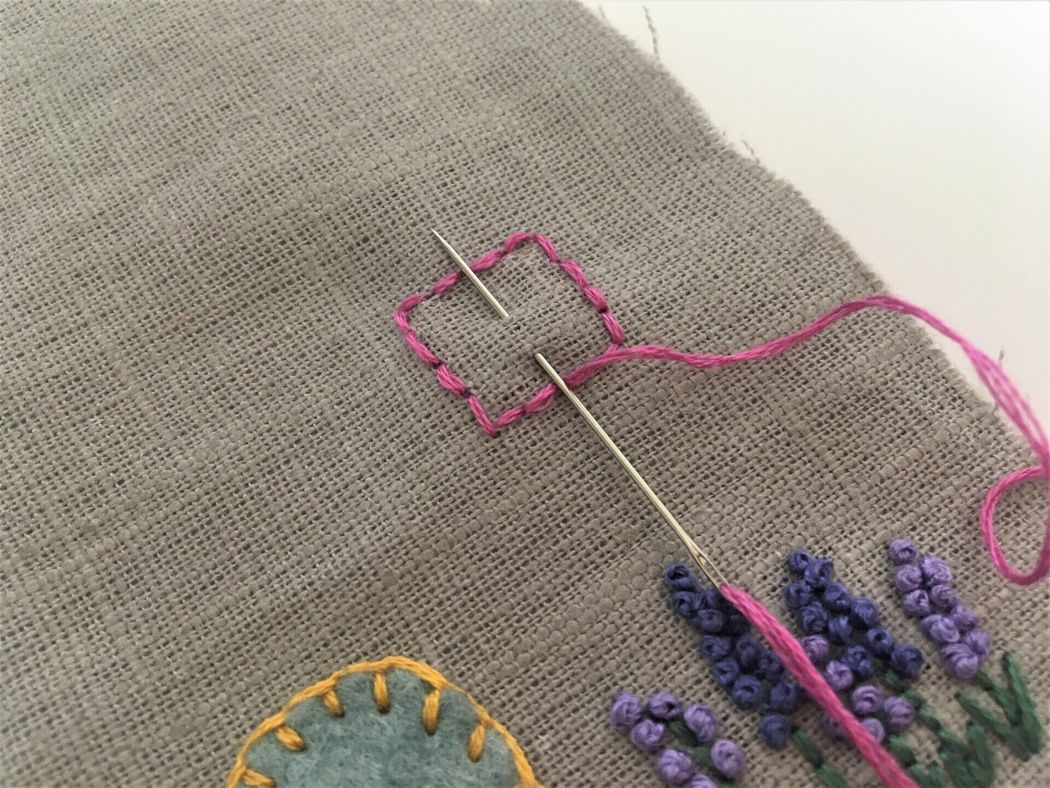 Mindful Sewing Kits