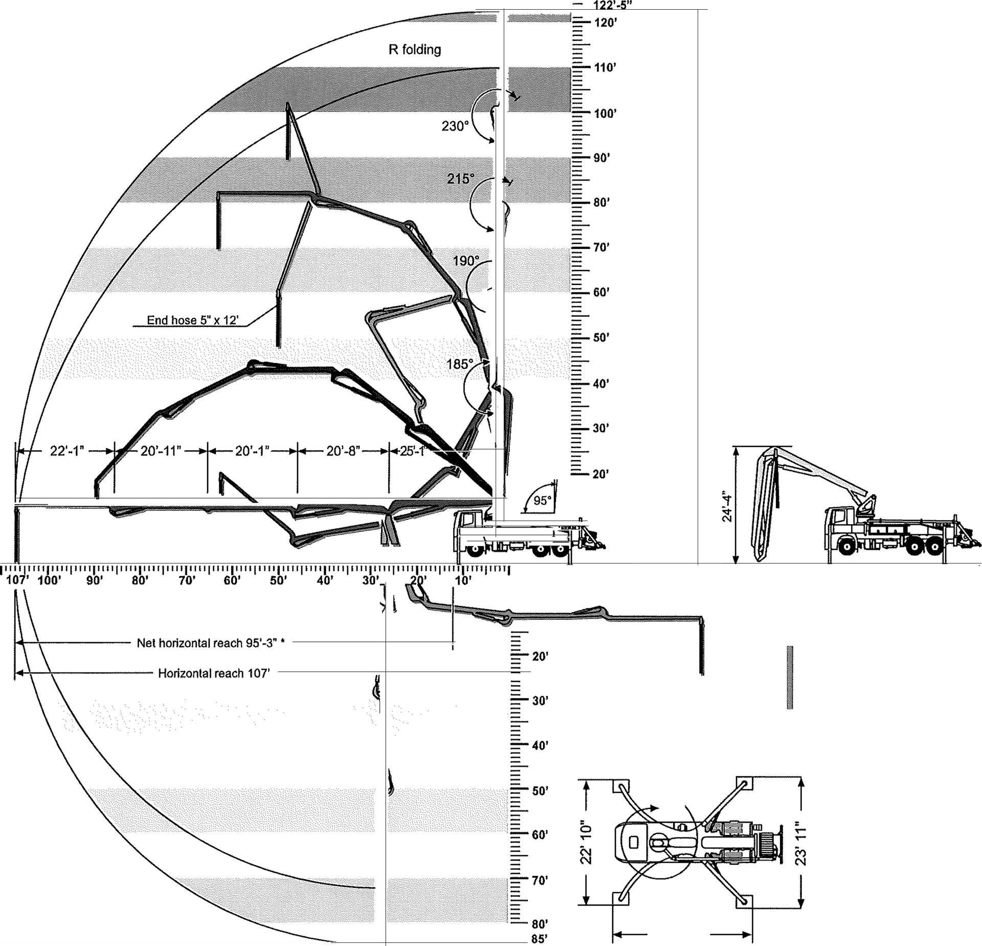 Diagram showing a concrete pump truck, boom extended into a wall, with dimensions and elevations labeled.