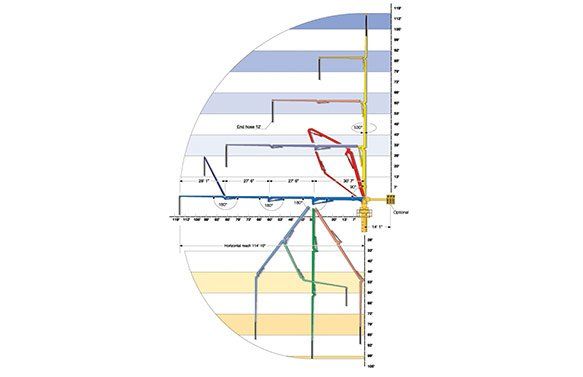 Concrete Pump Diagram — Baton Rouge, LA — Teague Rental Equipment LLC