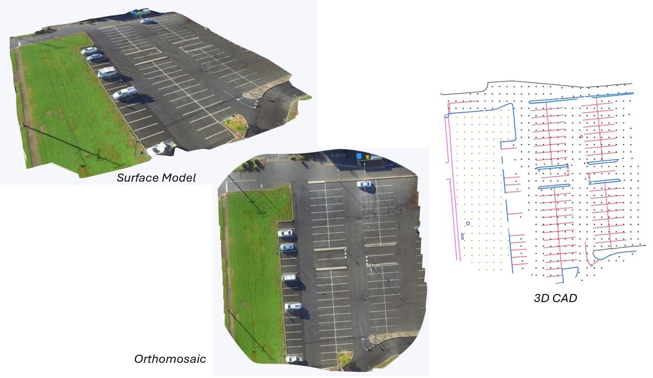 Photogrammetry