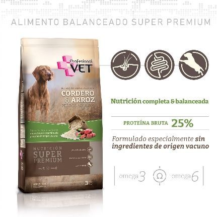 Bolsa de alimento para perro etiquetada “Cordero & Arroz”, con imagen del perro e información nutricional.
