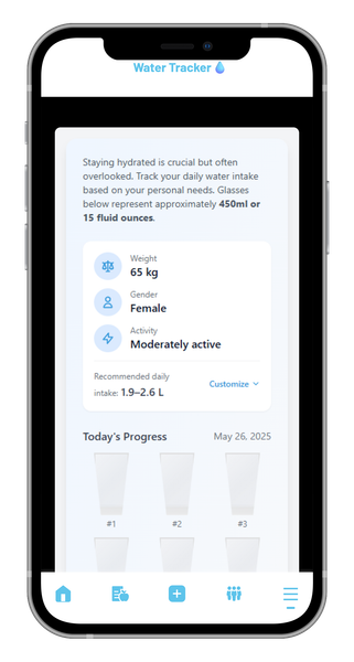 The Geordie Vegan App Water Tracker