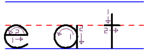 The Importance of Teaching Cursive Handwriting in Schools