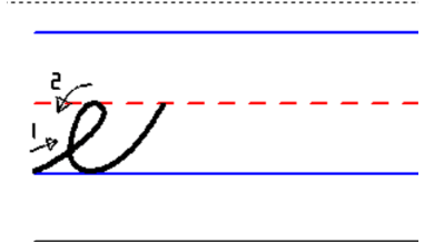 Teaching Cursive Handwriting -Why?