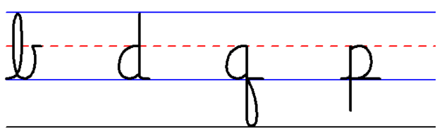 Teaching Cursive Handwriting -Why?