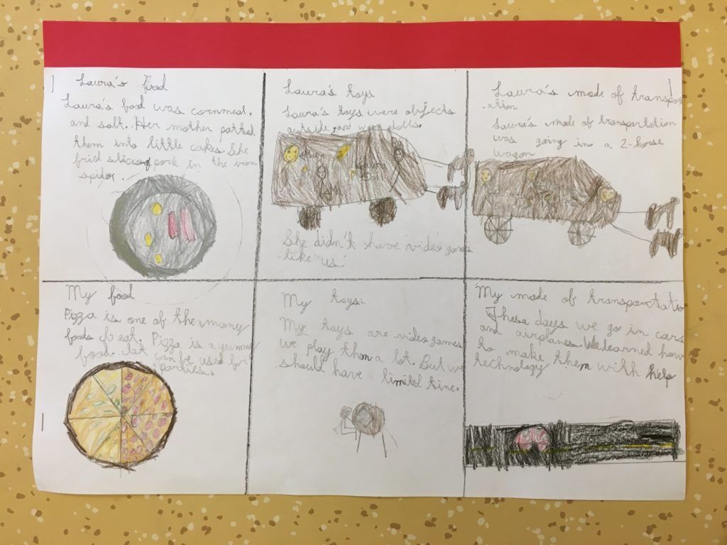 1st - 3rd Grade - Milwaukee Montessori School
