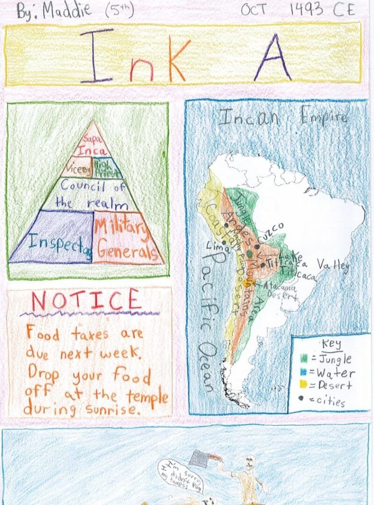 Upper Elementary (grades 4 - 6) - Milwaukee Montessori School