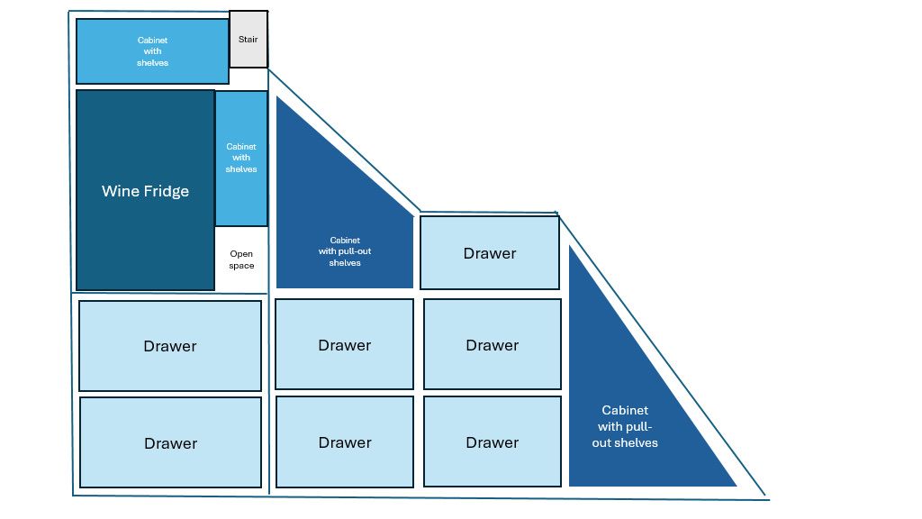 Layout drawing: Cabinet layout plan for custom under-stair cabinetry in Winthrop MA