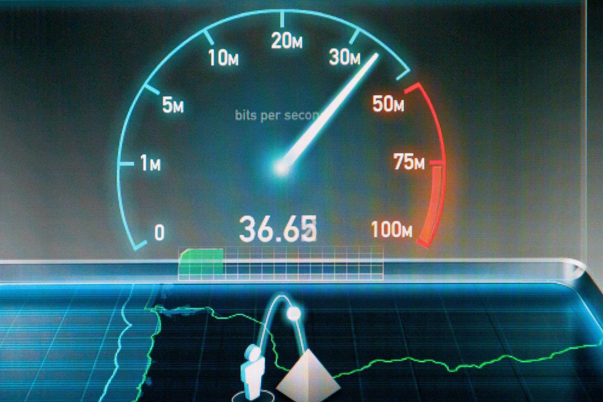 Home Internet Speed Test