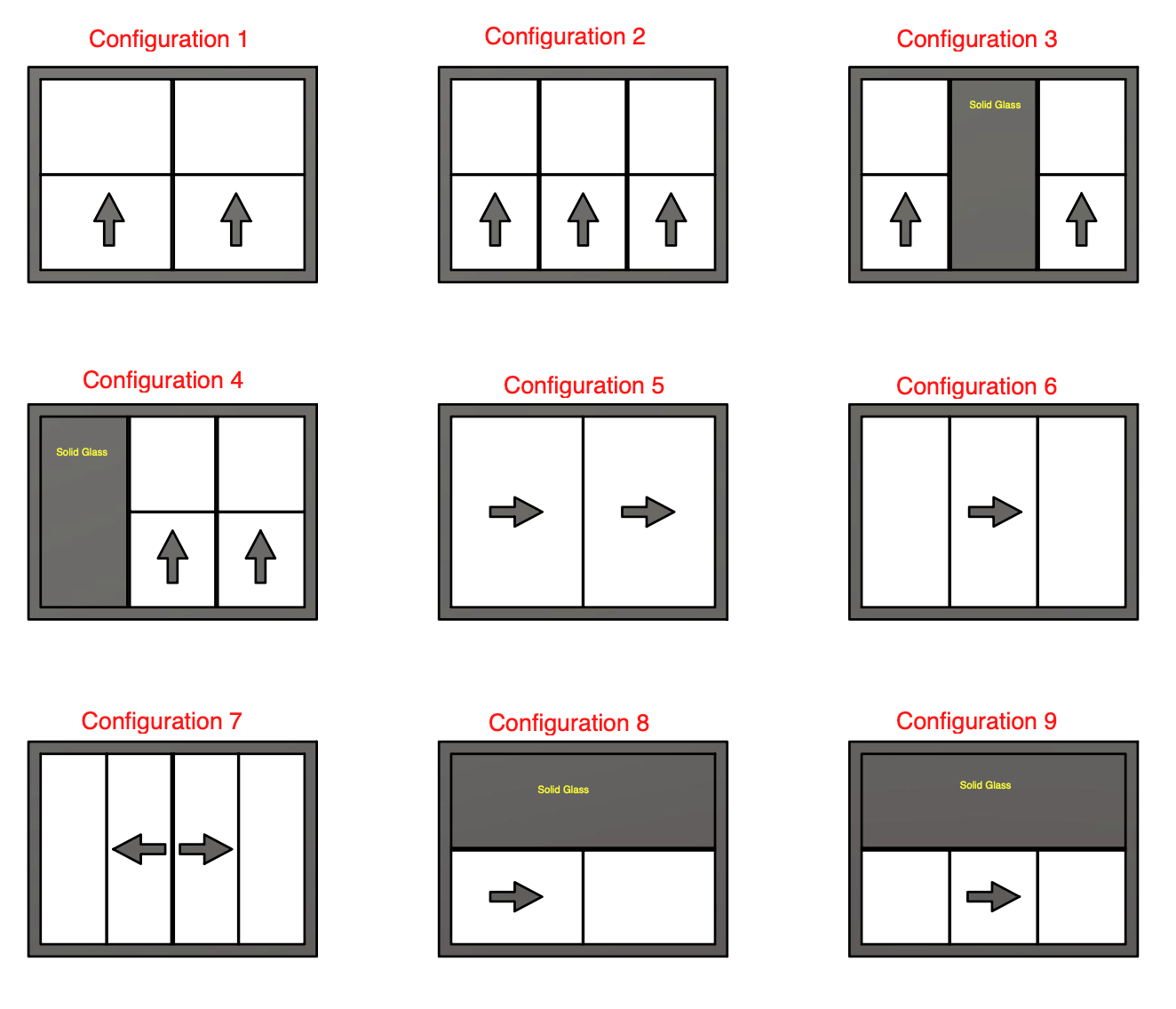 Grid of nine elevator door configurations with arrows and dark highlighted panels showing movement options
