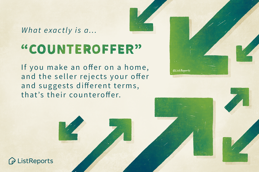 A poster that says what exactly is a counteroffer