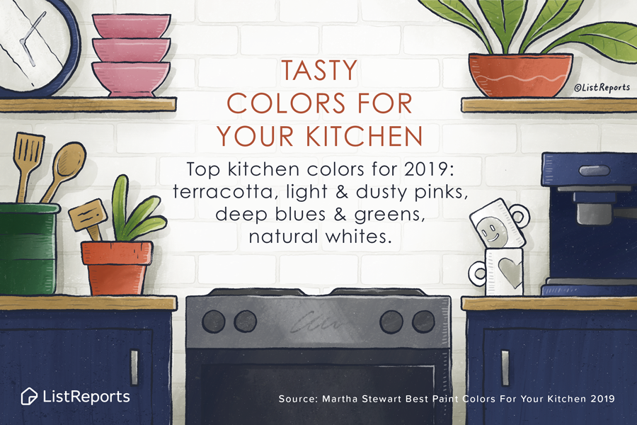 A cartoon of a kitchen with a stove and potted plants.