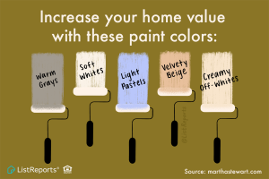 staging painting remodel