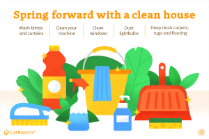 A poster showing how to spring forward with a clean house.