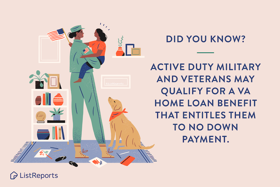 Active duty military and veterans may qualify for a va home loan benefit that entitles them to no down payment.