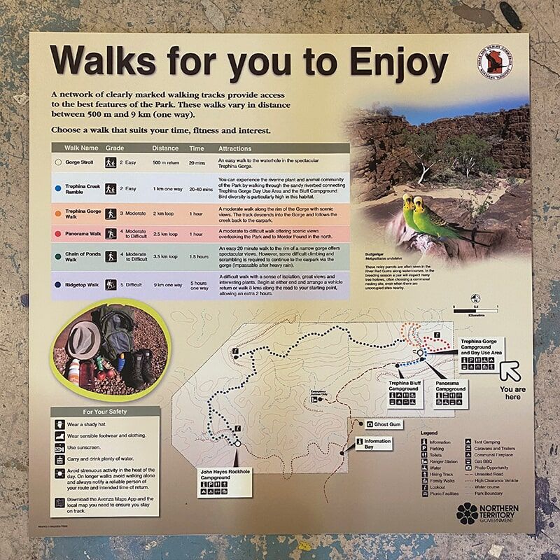 A Sign That Says Walks for You to Enjoy on It — Bluey's Signs in Ciccone, NT
