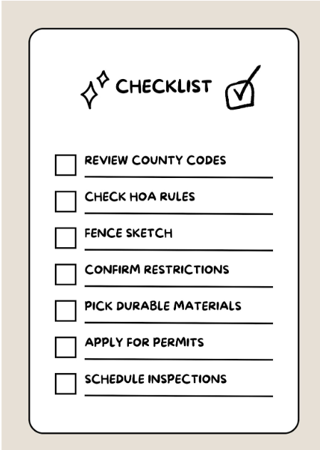 Checklist for fence building: county codes, HOA rules, sketch, restrictions, materials, permits, inspections.