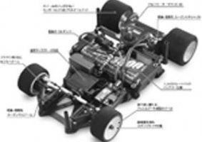 autorc29