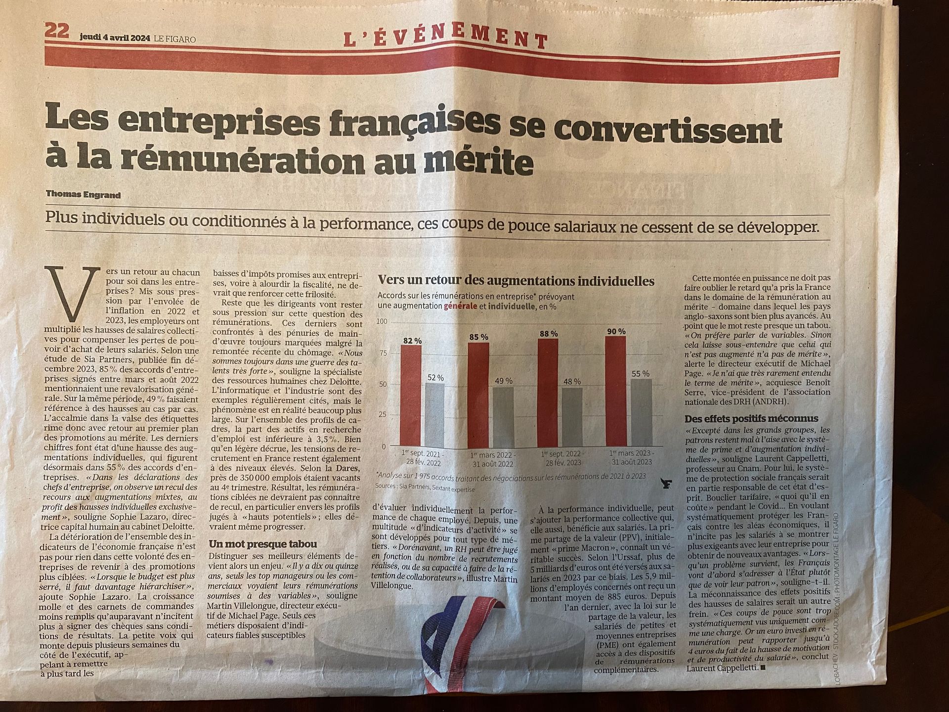 Pourquoi les augmentations individuelles sont un mauvais outil de gestion de la performance