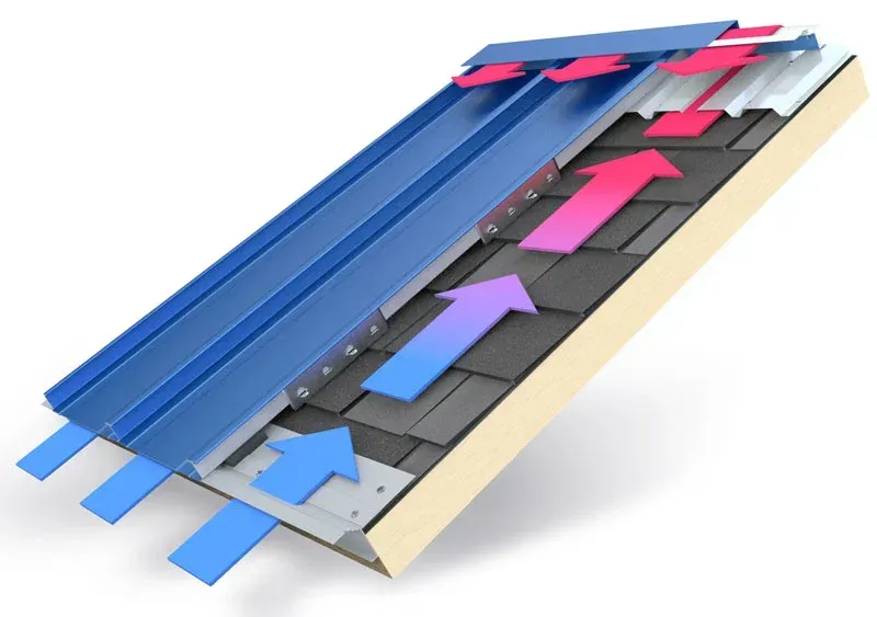 energy efficient metal roof