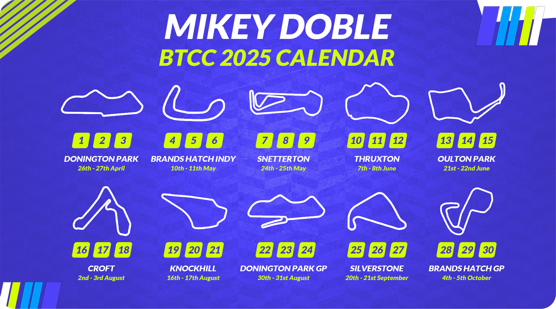 A blue poster with a list of tracks and the words mikey doble btcc 2025 calendar
