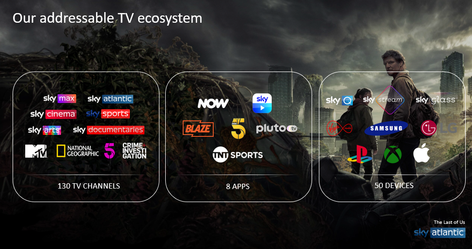 A man and woman are standing on top of a mountain. sky adsmart logo, sky network logos over laid