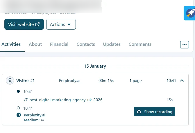 Website activity log showing a visitor's session, including viewed page