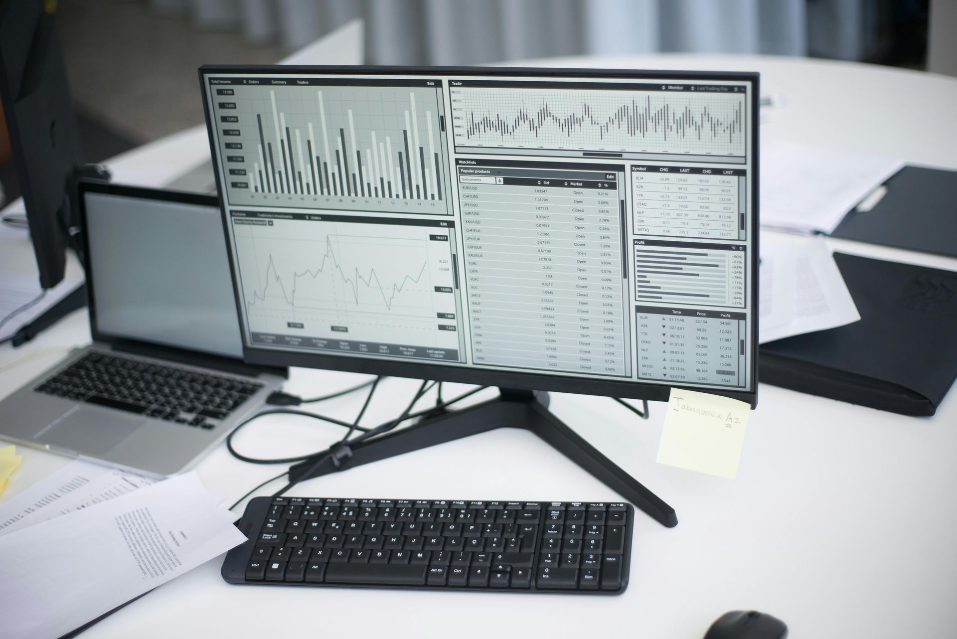 Office desk with dual monitors showing charts, a laptop, keyboard, and scattered papers
