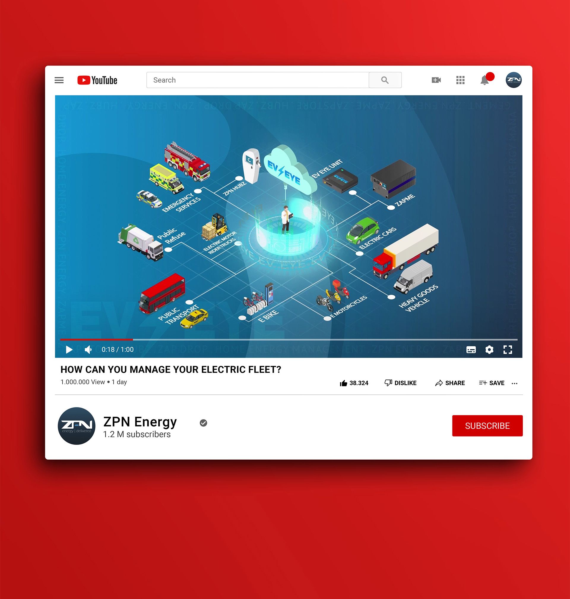 3 Minute promo or explainer video production