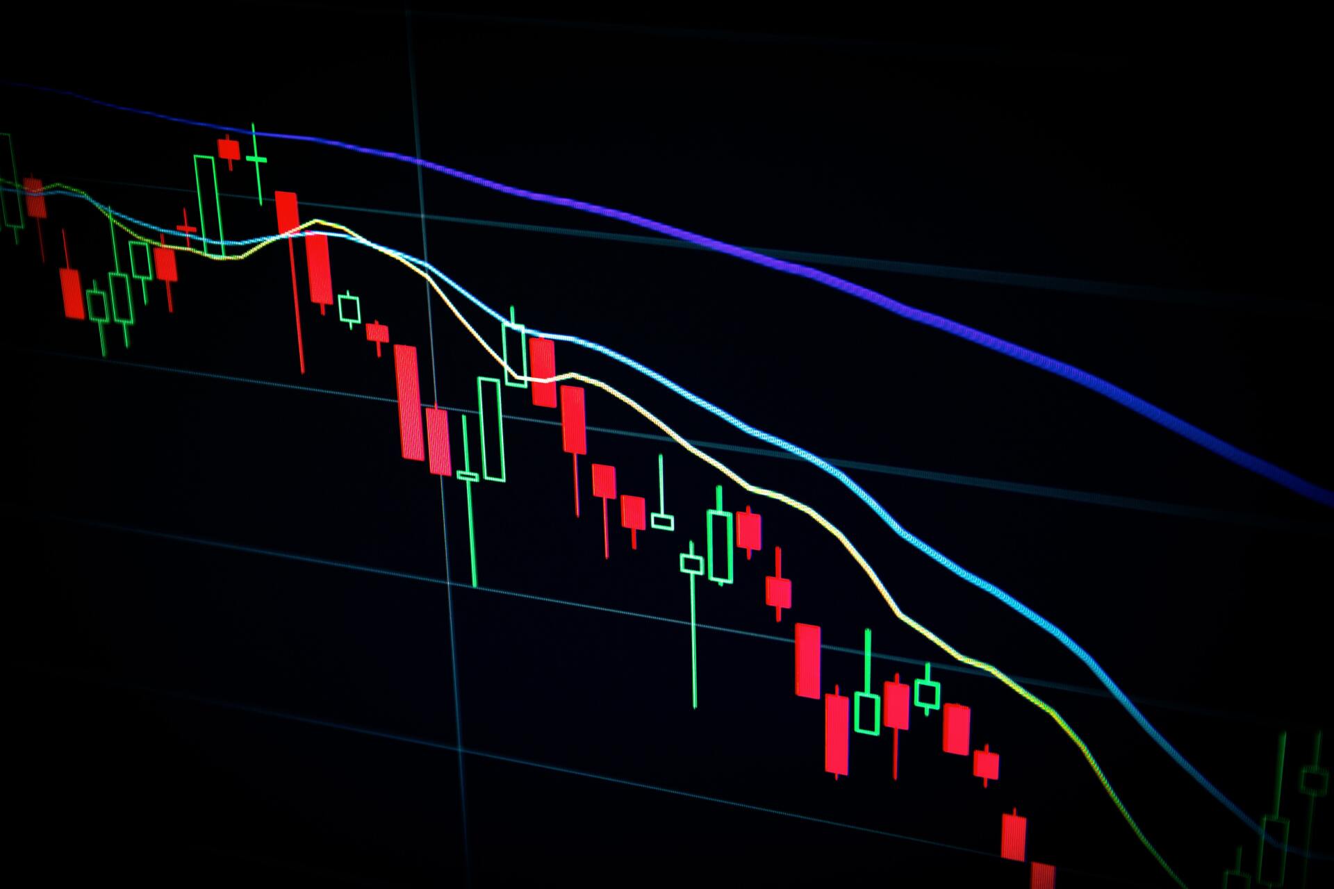 TWO Investing Questions