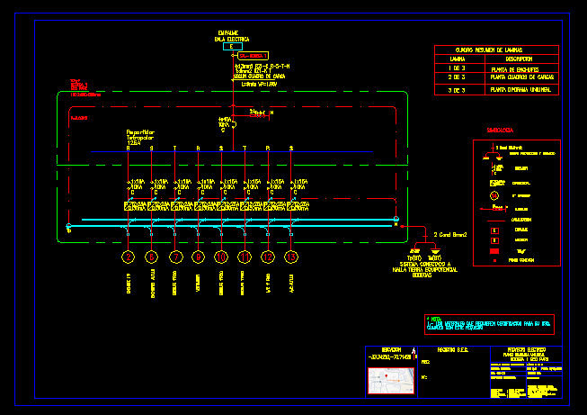 DIAGRAMA UNILINEAL