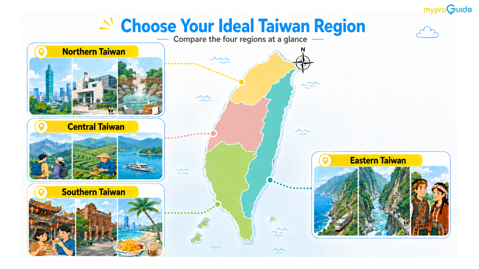 the big 4 ideal taiwan region