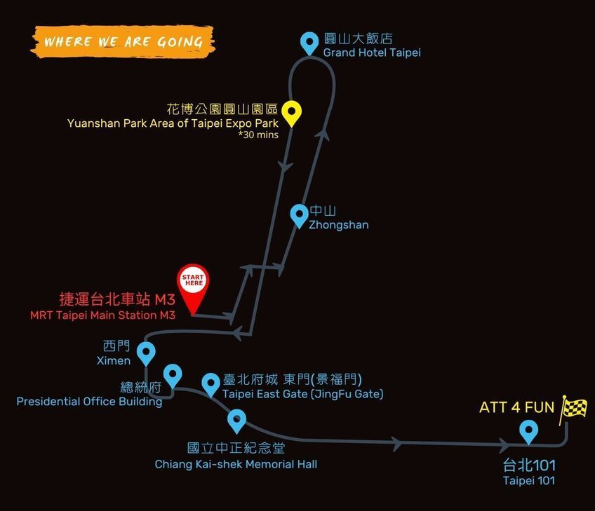 TipsyBuzz Route Map