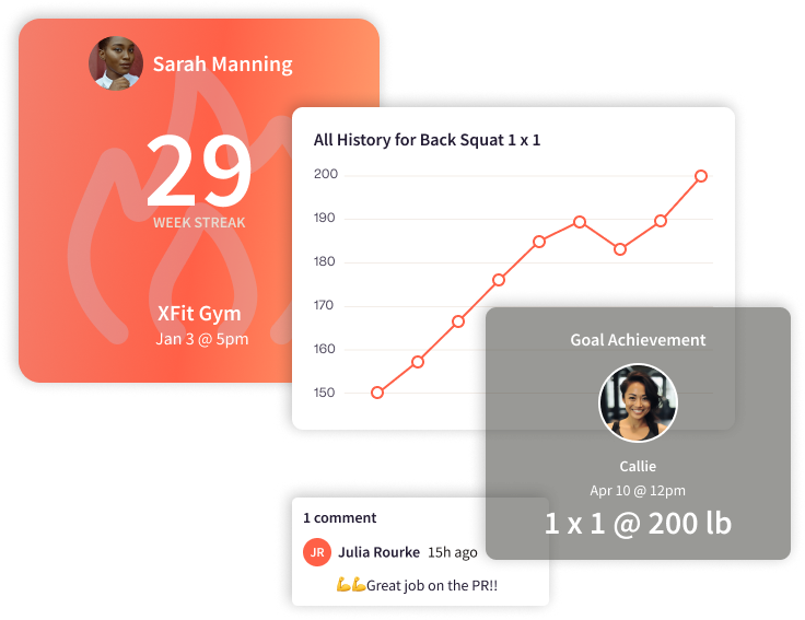 Fitness dashboard with coral stats card, line chart, comment and goal achievement cards