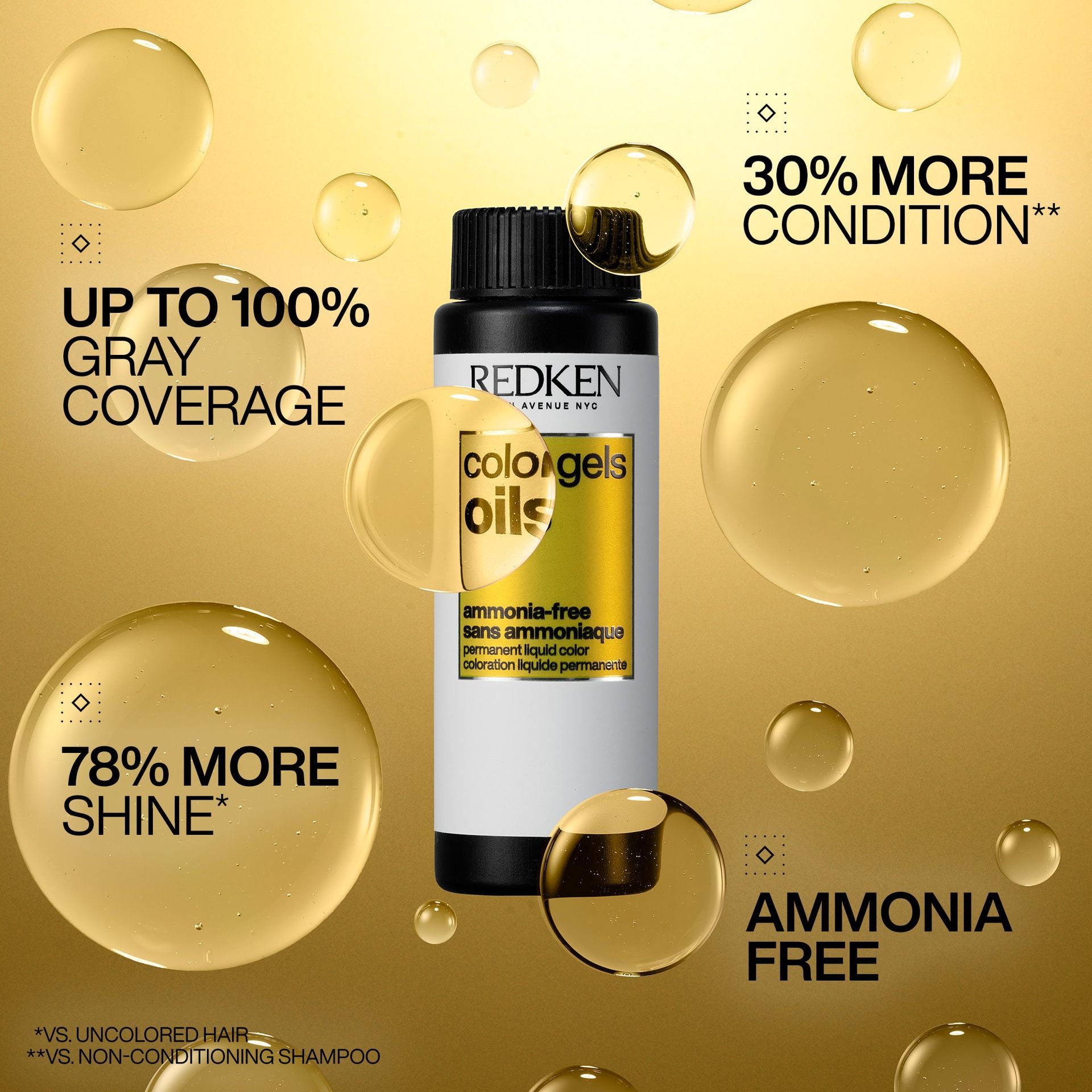 redken colour gel oils wimborne