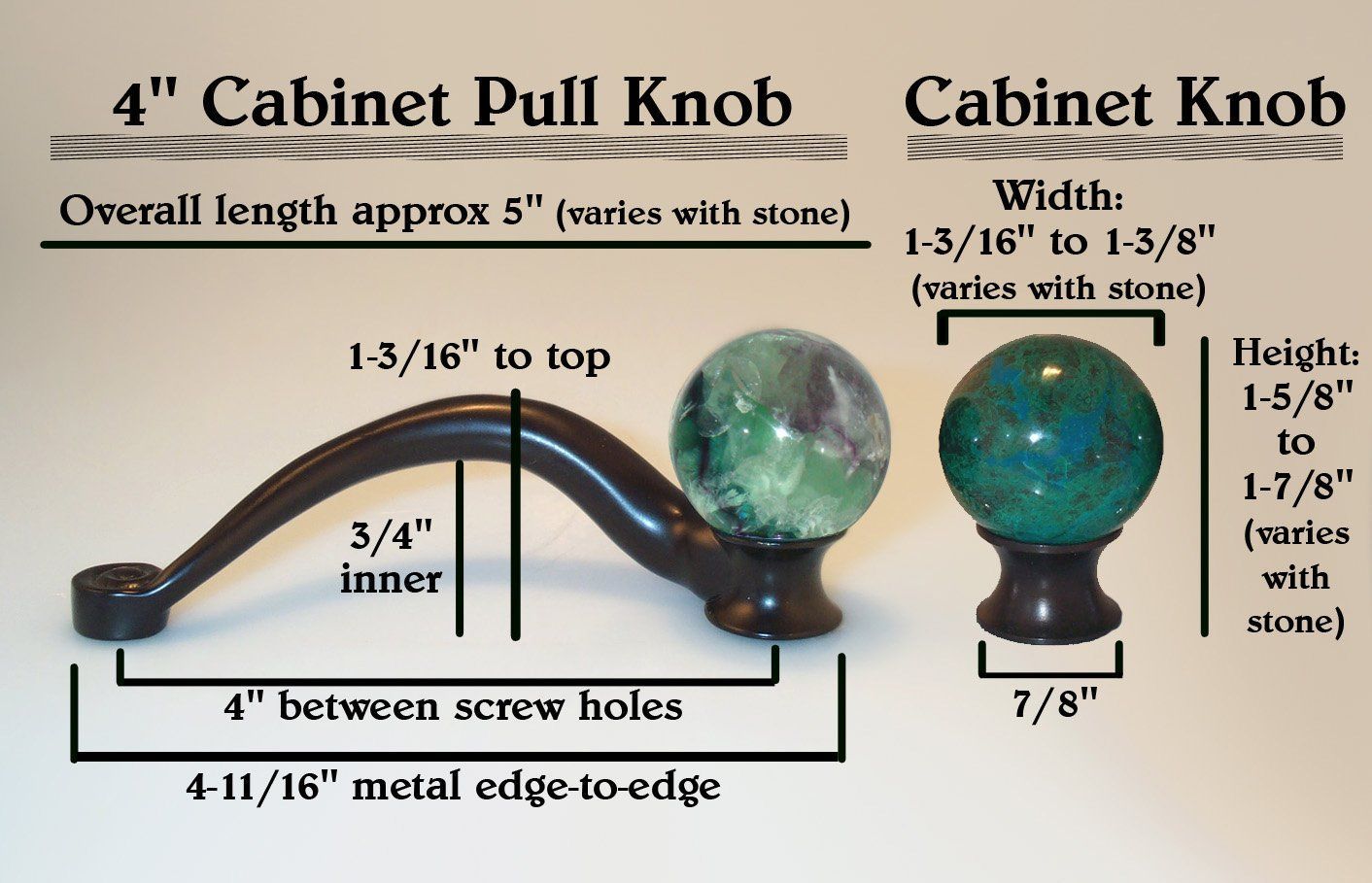 Cabinet Knob Dimensions