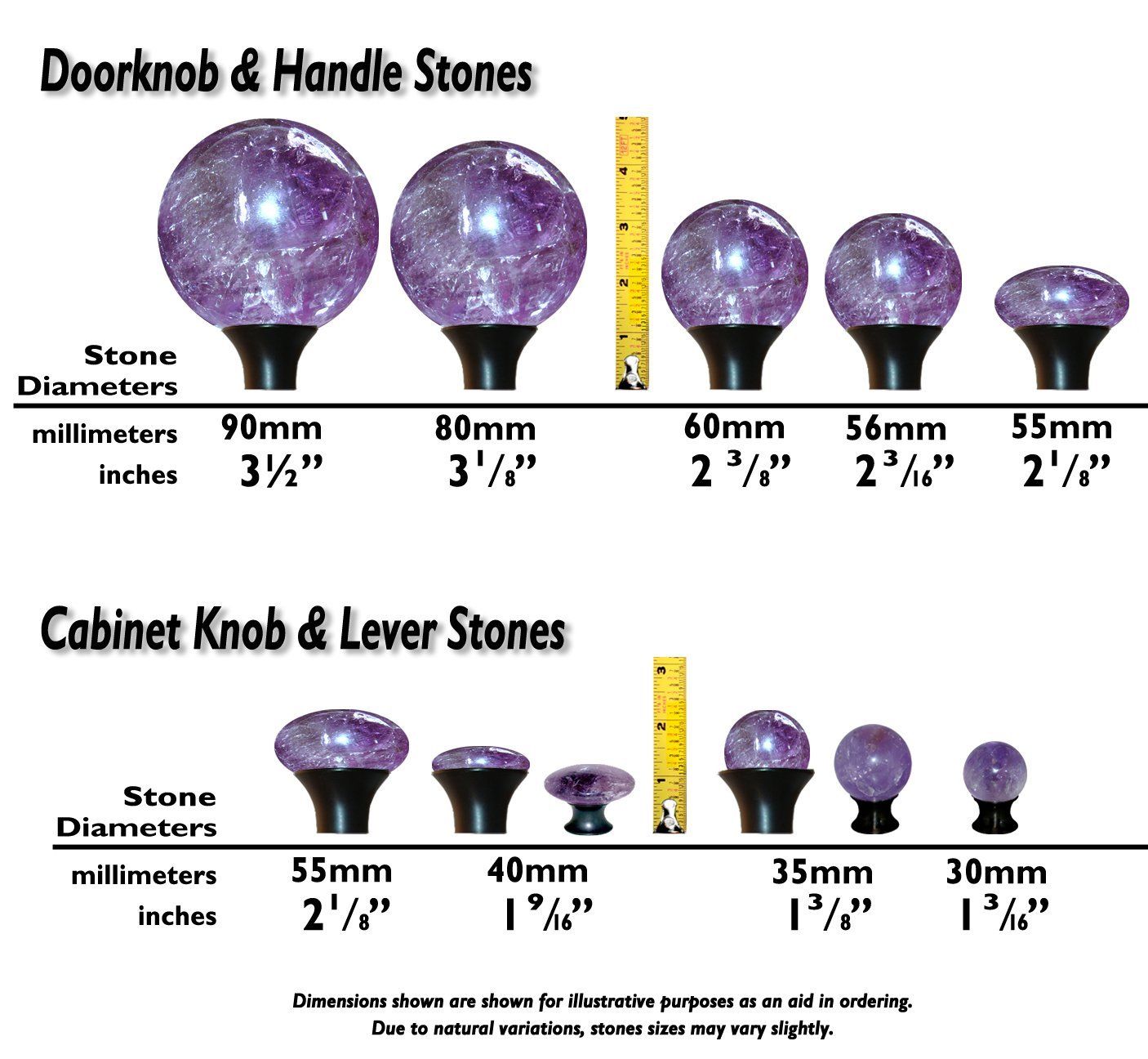Illustration of stone sizes on different products