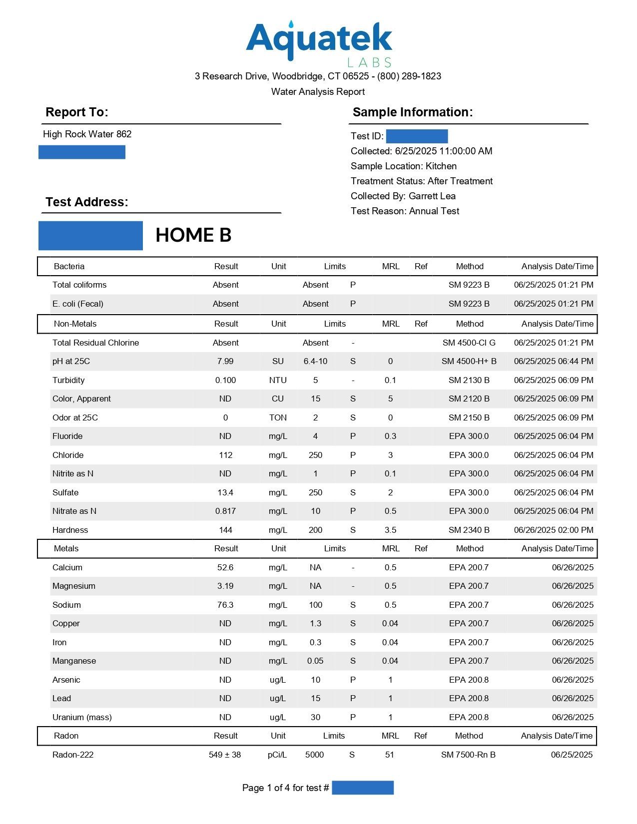 well water testing results - Home B