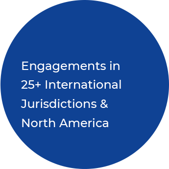 International Jurisdictions