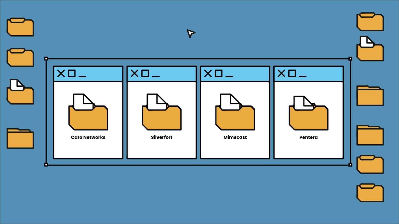 Deployment: structured roll‑out of the technologies